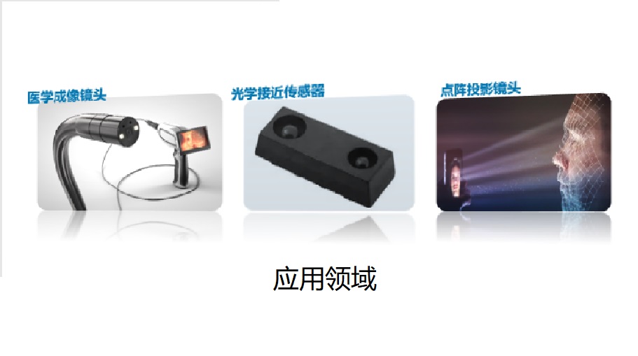 Optical Lens Module Optical imprinting Lens and Optical Lens Module - CIOE2026-Booth:7E22 ...