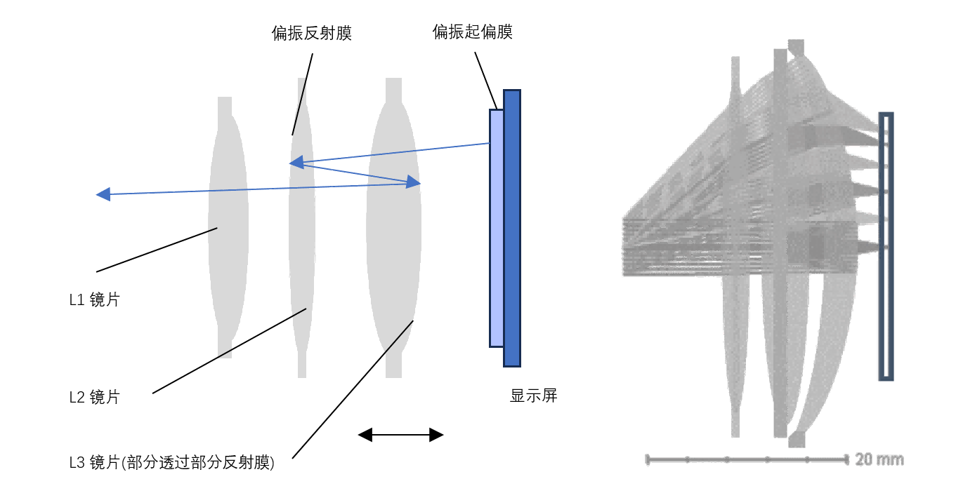 A/VR光机模组 - 2026展位号:1C12 - CIOE中国光博会