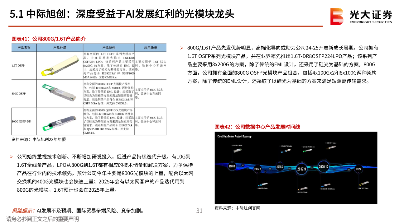 009c608c8cfa178ca8e62ab939886180.png