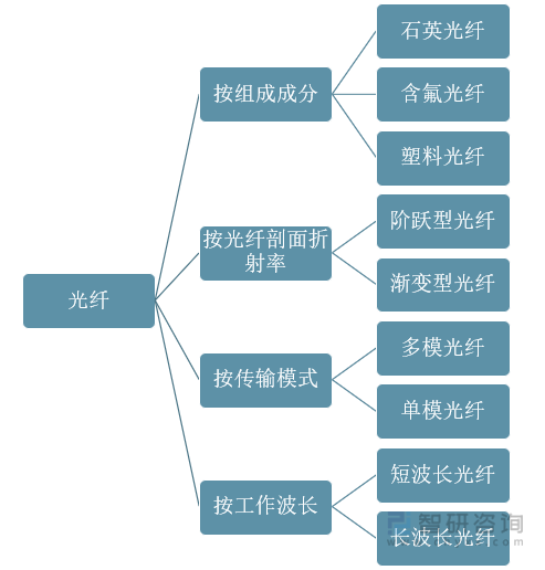 3367a9fdf8c42020bdf17d835589a8c3.png