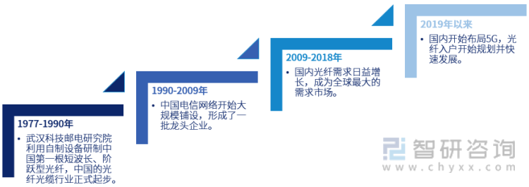 c53342220f94cc7830ca585831ffa021.png